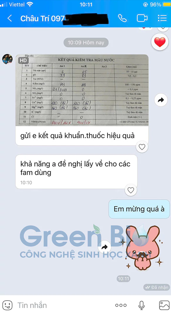 Feedback Phage Pro - Anh Trí